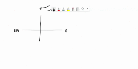 draw-the-given-angles-in-standard-position-330circ-150circ-450circ-29637