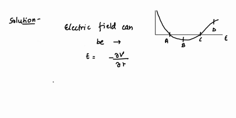 The graph below shows the electric potential V of a region as a ...