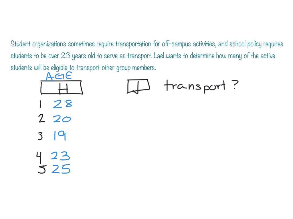 solved-in-cell-b22-enter-a-function-to-calculate-the-minimum