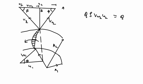 4-a-centrifugal-pump-delivcrs-walcr-io-a-hcight-of-22-mclres-al-a-spccd-of-800-rpm-the-vclocity-of-flow-is-constant-at-a-spccd-of-2-0-mvs-and-the-qullet-vane-anglc-is-459-if-thc-pump-dischar-54105