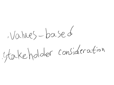 how-are-decisions-made-in-ethical-business