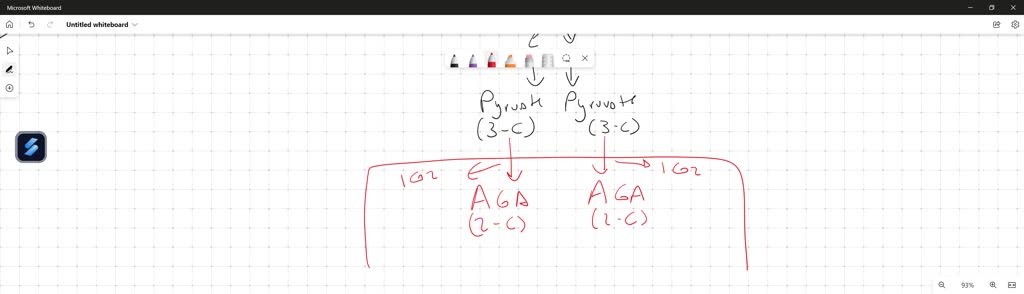 SOLVED: '12. Track the carbons through glycolysis: Which carbons will ...