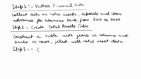 instructions-this-assignment-requires-knowledge-on-the-various-measures-in-computing-industry-concentrations-we-learnt-during-the-course-the-task-involves-retrieving-financial-data-on-banks-in-ghana-f