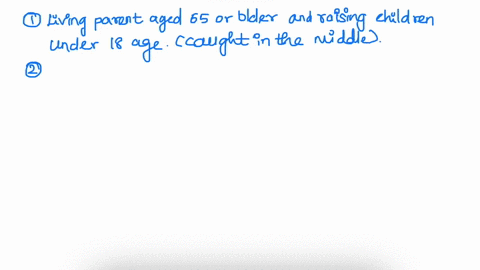 as-older-adults-live-longer-they-often-need-more-attention-and-care-from-their-grown-children-this-may-cause-stress-as-adult-children-try-to-balance-raising-their-own-children-working-and-ta-82152