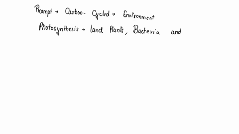 the-prompt-the-diagram-above-shows-how-carbon-is-cycled-through-the-environment-what-two-processes-are-most-important-in-maintaining-this-cycle-make-sure-your-claim-is-supported-with-evidenc-46493