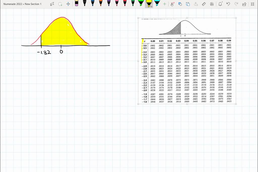 in-a-standard-normal-distribution-what-is-the-probability-that-z-is