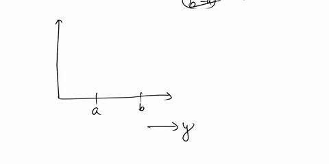 2-let-y-be-continuous-random-variable-having-the-probability-density-function-pdf-given-below-1b-a-a-y-b-fy-0-otherwise-graph-the-density-function-and-show-that-it-is-a-pdf-compute-the-proba-84268