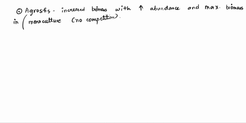 17-based-on-the-diagram-below-what-is-the-expected-outcome-of-the-competition-between-species-dashed-line-and-species-2-solid-iine-competitlve-exclusion-of-species-by-specles-rerardless-of-i-48903