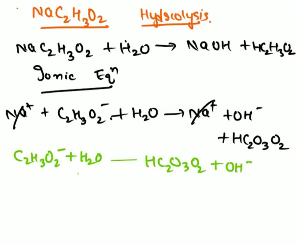 Solved: Salt Hydrolysis And Ionization Constant Determination Salt 