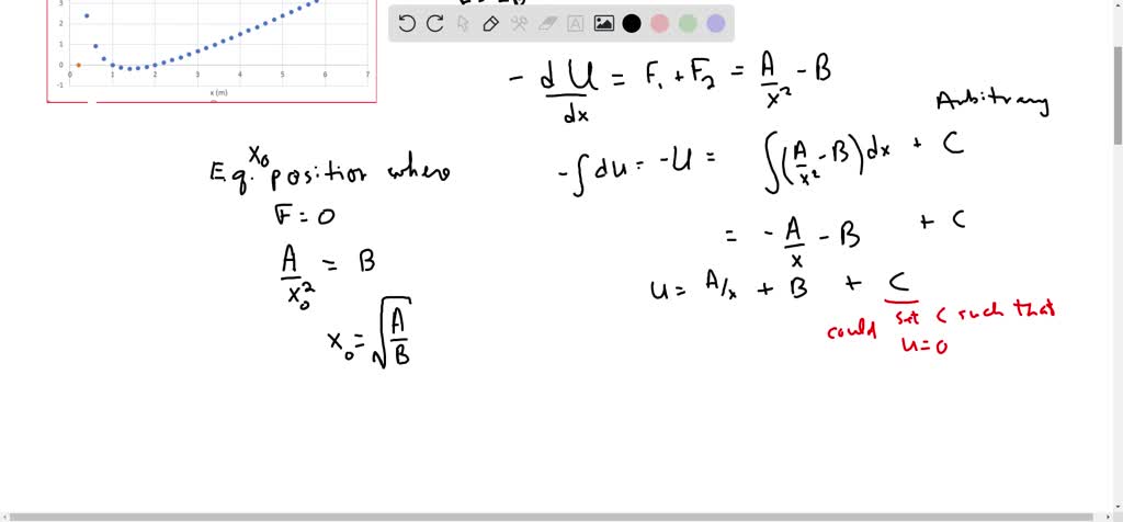 A Particle Of Mass M Moves In One Dimension Along The Positive X Axis ...