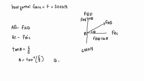 activity-2-solve-for-the-force-acting-on-members-ab-ac-and-bc-of-the-warren-truss-shown-using-method-of-joint-ans-ab-672knt-ac-3ooknc-bc-672knc-400-kn-300-kn-6m-6m-6m-6m-6ookni-200-kn-76347