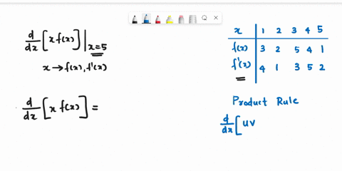 use-the-table-to-the-right-to-find-the-given-derivative-hint-you-may-need-to-use-the-product-rule-ddxxfx-x5-x-1-2-3-4-5-fx-3-2-5-4-1-fx-4-1-3-5-2-ddxxfx-x5-simplify-your-answer-11278