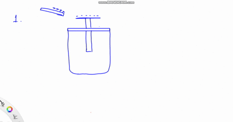discussion-questions-the-picture-on-the-left-below-illustrates-an-uncharged-electroscope-the-picture-on-the-right-illustrates-bringing-positively-charged-rod-close-to-the-electroscope-as-in-50376