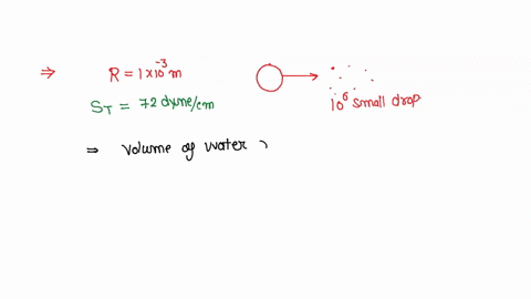 a-water-drop-of-radius-1mm-is-split-into-106-identical-drops-surface-tension-of-water-is-72-dynescm-find-the-energy-spent-in-this-process