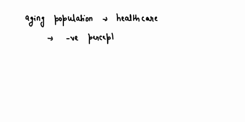 psychology-please-answer-this-question-what-contributes-to-societys-negative-perception-of-the-elderly-02862