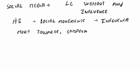 which-is-the-most-significant-advantage-that-social-media-have-given-organizers-of-social-movements-a-social-media-allow-people-who-would-otherwise-be-isolated-to-reach-out-and-raise-awarene-62078