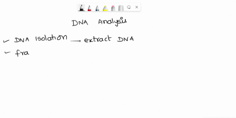 what-is-the-techniques-of-dna-analysis-and-how-this-is-important-to-genetic-engineering-60286