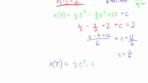 question-particle-moves-along-the-x-axis-its-position-at-each-time-t-is-given-by-the-function-xt-as-shown-in-the-graph-below-x-0-x-xt-page-3-of-4-define-vt-1-t-to-be-the-instantaneous-veloci-67226