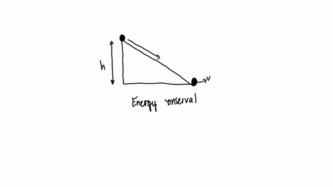 assuming-you-let-the-ball-go-with-zero-velocity-calculate-the-velocity-of-the-ball-at-the-bottom-of-the-ramp-again-assume-no-friction