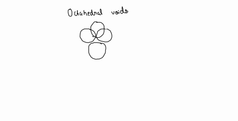 on-2-an-octahedral-void-is-surrounded-by-how-many-spheres-answered-select-one-out-of-200-question-12-76735