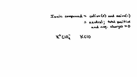 fill-in-the-name-and-empirical-formula-of-each-ionic-compound-that-could-be-formed-from-the-ions-in-this-table-some-ionic-compounds-cation-anion-empirical-formula-name-of-compound-6-2-c1o-4-56128