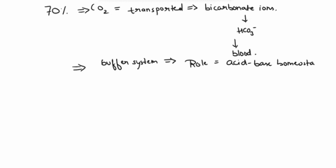 texts-oxygen-carbon-dioxide-transport-four-carbaminohemoglobin-bicarbonate-bohrs-effect-carbonic-anhydrase-oxyhemoglobin-external-systemic-exchange-or-internal-respiration-21-70-of-co2-is-tr-40854