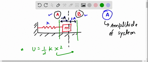 an-object-is-attached-to-a-horizontal-spring-and-oscillates-left-and-right-between-points-a-and-b-where-is-the-object-located-when-its-elastic-potential-energy-is-a-maximum-at-either-a-or-b-17478