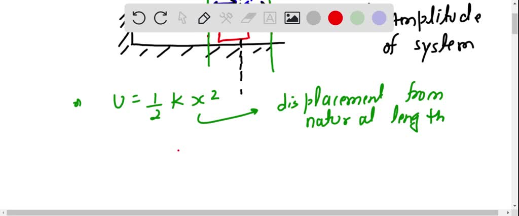 SOLVED: An object is attached to a horizontal spring and oscillates ...