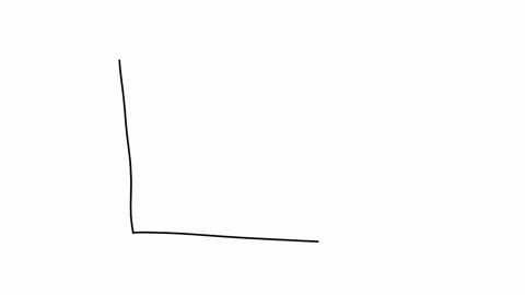 assignment-score-469-resources-question-9-of-16-consider-a-hypothetical-consumer-named-hayden-who-is-shopping-for-bread-and-brie-the-graph-with-bread-and-brie-on-the-axes-presents-the-utilit-23263