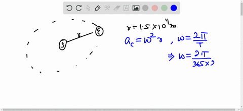 calculate-the-centripetal-acceleration-of-the-earth-in-its-orbit-around-the-sun-and-the-net-force-exerted-on-the-earth-what-exerts-this-force-on-the-earth-assume-that-the-earths-orbit-is-a-c-27217