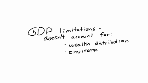 the-gdp-is-commonly-used-to-measure-a-countrys-economic-progress-and-standard-of-living-read-the-article-a-brief-history-of-gdp-and-what-could-come-next-and-explain-why-gdp-has-its-limitations-and-wha