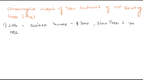 tyler-a-single-taxpayer-generates-business-income-of-3000-in-2016-in-2017-he-generates-an-nol-of-2000-in-2018-he-incurs-another-nol-of-5000-in-2019-he-generates-a-modest-business-income-of-6-79367