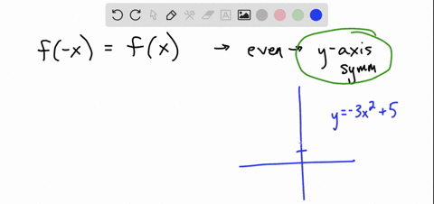 question-determine-whether-the-graph-of-the-equation-is-symmetric-with-respect-to-x-axisy-axis-andlor-the-origin-322-5-choose-all-that-apply-origin-symmetry-dx-axis-symmetry-no-symmetry-y-ax-84359