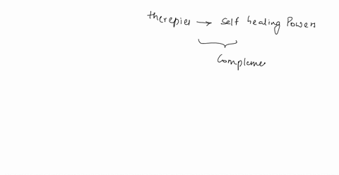 what-terms-are-used-interchangeably-to-describe-a-wide-diversity-of-therapies-that-use-self-healing-powers-to-restore-health-allopathic-complementary-and-alternative-alternative-natural-and-53341