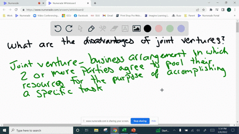what-are-the-disadvantages-of-joint-ventures-11363