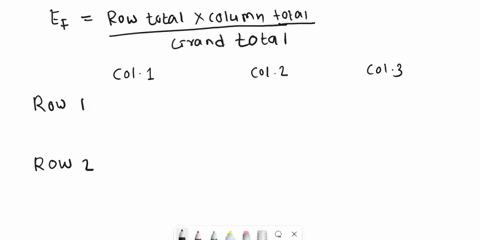 use-the-following-contingency-table-02-b-total-85-70-i55-25-38-30-40-30-80-compute-the-expected-frequencies-for-each-cell-b-compute-xstat-is-it-significant-at-a-0001-totel-61572