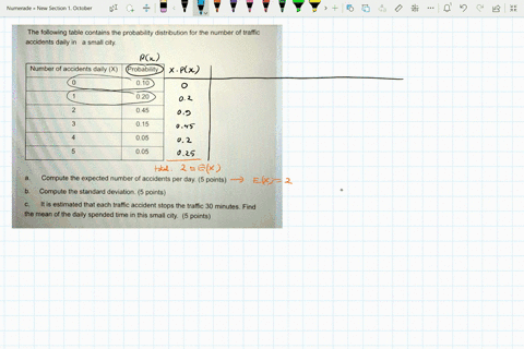the-following-table-contains-the-probability-distribution-for-the-number-of-traffic-accidents-daily-in-a-small-city-number-of-accidents-daily-probability-010-020-2-3-045-015-4-005-5-005-a-co-68284