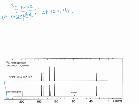 determine-the-structure-for-an-unknown-compound-with-molecular-formula-czh-no-given-the-ir-h-nmr-and-1c-nmr-data-below-ir-spectrum-liquid-film-1690-4000-3000-2000-1600-cm1-1200-800-13c-nmr-s-54365