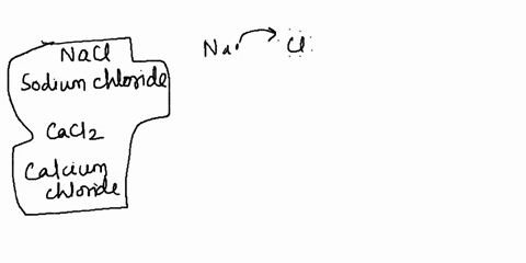 pre-lab-questions-answer-the-following-questions-before-lab_-your-answers-should-be-written-wur-notebook-show-you-work-give-two-examples-of-ionic-compounds-that-are-not-mentioned-in-this-lab-33142