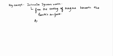 what-type-of-rocks-form-when-magma-erupts-from-an-undersea-volcano-o-a-extrusive-igneous-rocks-o-b-biogenic-sedimentary-rocks-o-c-intrusive-igneous-rocks-o-d-metamorphic-rocks-68237