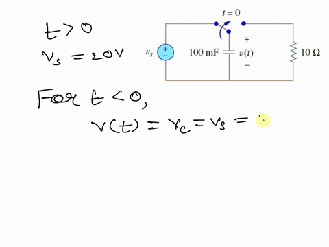 please-complete-the-following-question-showing-all-the-steps-involved-find-vt-t-0-in-the-circuit-of-fig-1641-let-u20v-t0-100-mf-vt-100-05665