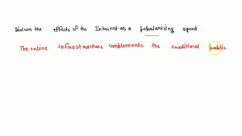 essay-discuss-the-effects-of-the-internet-as-a-popularizing-agent-40846