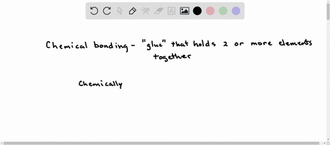 chemical-bonding-is-the-combining-of-elementa-to-form-energy-levels-atoms-electrons-compounds-73863
