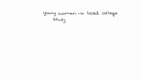 a-young-woman-enrolls-in-courses-at-a-local-college-she-attends-classes-regularly-and-actively-participates-in-class-activities-and-discussions-she-spends-much-of-her-free-time-studying-on-c-64063