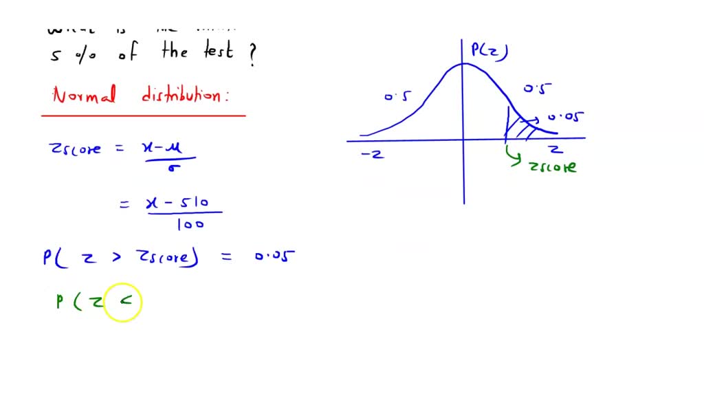 SOLVED: The distribution of scores on standardized aptitude test is ...