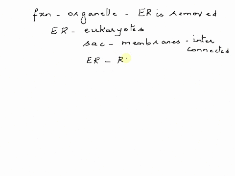 if-the-endoplasmic-reticulum-were-removed-from-the-cellwhich-organelle-would-not-be-able-to-function-properly-and-why-33092