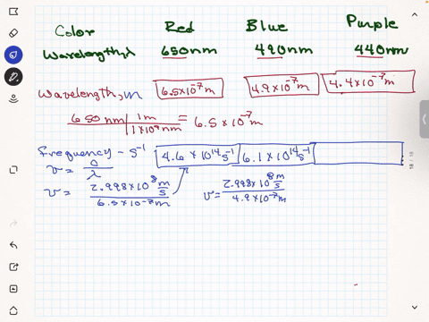 color-red-blue-purple-measured-650nm-wavelength-nm-49onm-440nm-wavelength-m-frequency-v-energy-of-each-photon-m-10-nm-c1v-e-e-hv-speed-of-light-2998-10-ms-wavelength-m-v-frequency-is-e-energ-09587