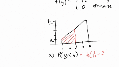 3-the-continuous-random-variable-y-has-the-probability-density-function-f_yyleftbeginarrayll-fracy12-text-for-1-leq-mathrmy-leq-5-0-text-otherwise-endarrayright-a-what-is-the-probability-that-y3-b-wha