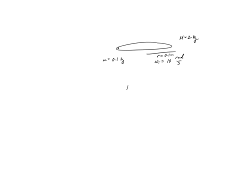 disc-is-rotating-with-10rads-about-a-fixed-central-axis-which-is-perpendicular-to-its-plane-the-disc-has-a-mass-2kg-radius-10cm-a-small-particle-of-mass-100gm-is-put-slowly-on-the-discs-oute-45283