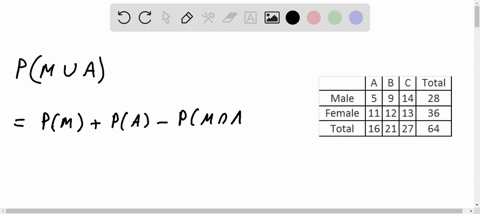 giving-a-test-to-a-group-of-students-the-grades-and-genders-are-summarized-below-a-b-c-total-male-5-9-14-28-female-11-12-13-36-total-16-21-27-64-if-one-student-is-chosen-at-random-find-the-p-64008